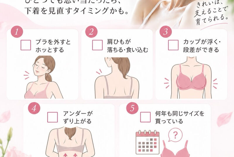 画像3927：毎日身につける下着の知識、学んだことありますか？